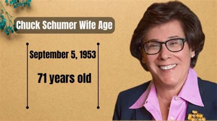 What Is Amy Schumer's Net Worth?